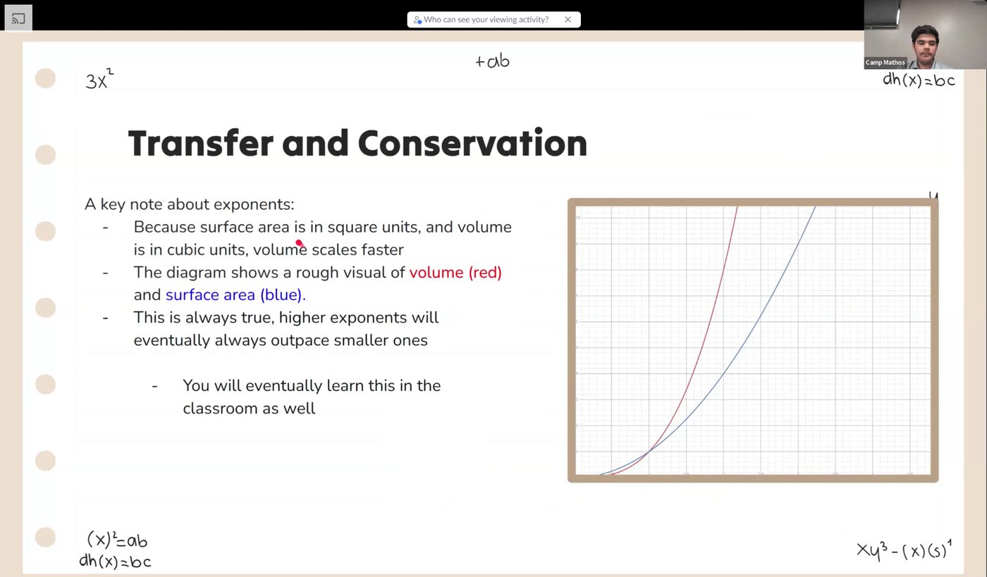 Camp slide on transfer and conservation, comparing how surface area and volume grow at different rates