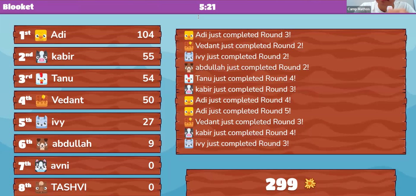 Live Blooket leaderboard during a camp review game with campers advancing through rounds