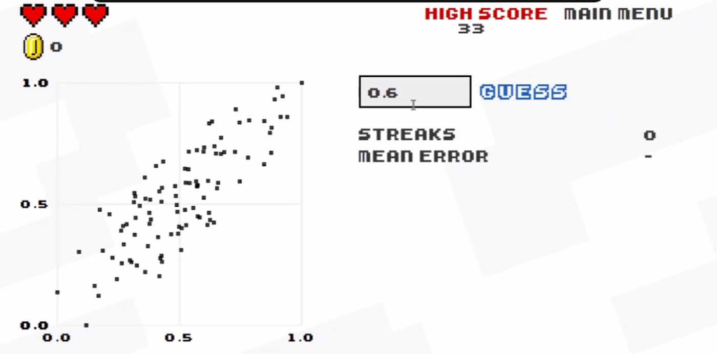 The Guess the Correlation game showing a scatter plot and a camper's guess of 0.6
