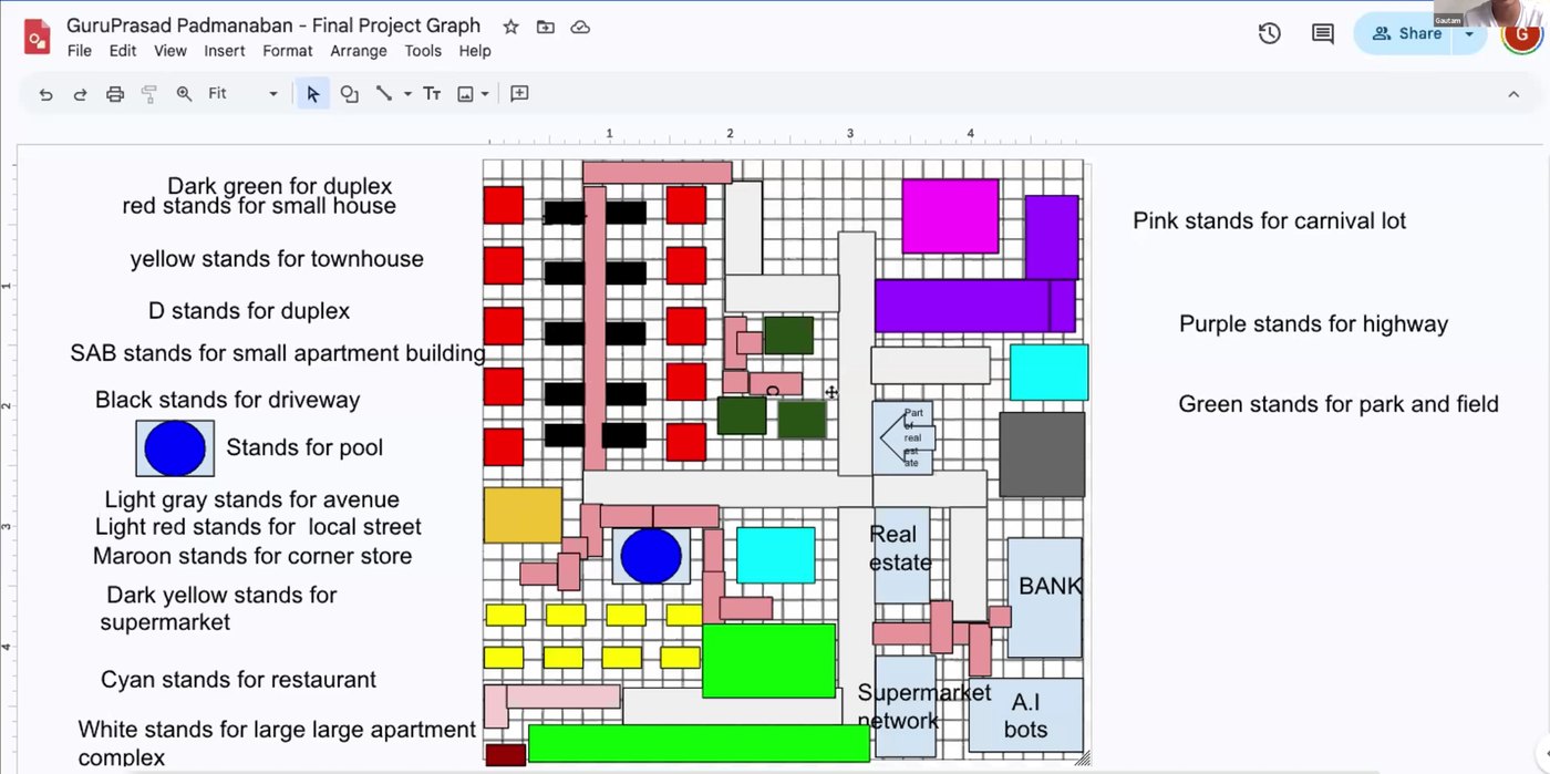 A camper's final project: a color-coded city plan graphed on grid paper with a legend for houses, roads, parks, and businesses