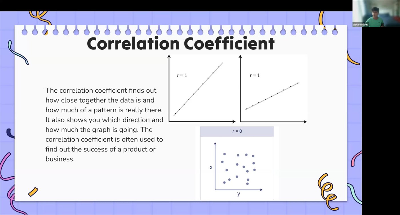 Camp slide explaining the correlation coefficient with scatter plots for r = 1 and r = 0